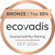 EcoVadis: Des solutions RSE exploitables, fiables et mondiales